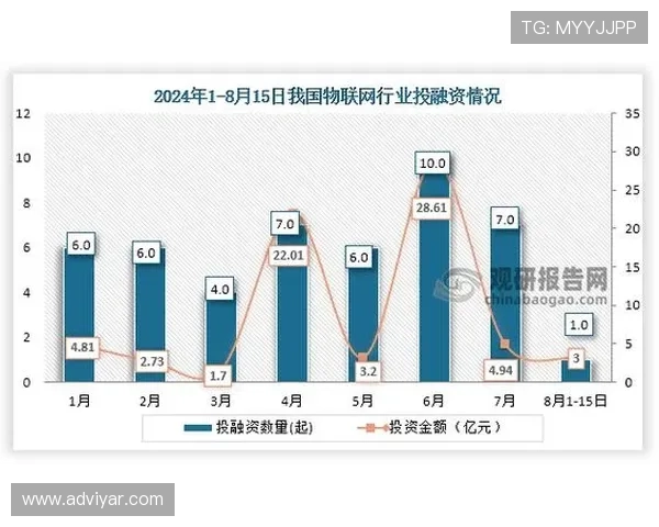 分析AG国际馆的未来发展趋势 引领线上游戏行业的发展方向 分析AG国际馆的未来发展趋势 引领线上游戏行业的发展方向