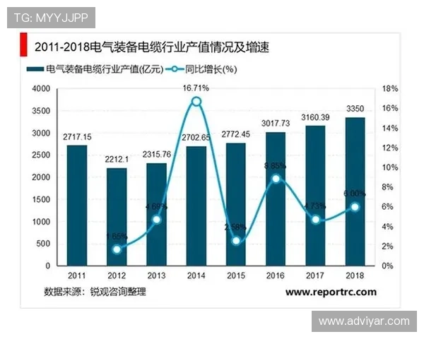 关注AG亚电游总官网最新动态，掌握行业资讯与未来发展趋势分析