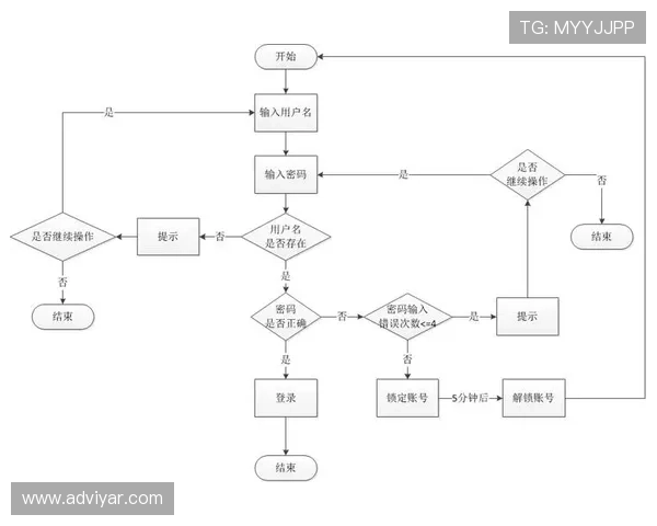 凯发登录下载安装指南，详细步骤帮助用户快速完成注册与登录流程