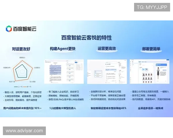 wm真人平台的客服服务质量怎么样，用户常见问题解答与服务体验分析