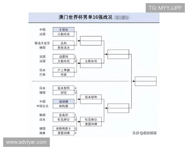 世界杯赛程Excel数据汇总技巧：帮助体育爱好者轻松掌握比赛时间与球队安排