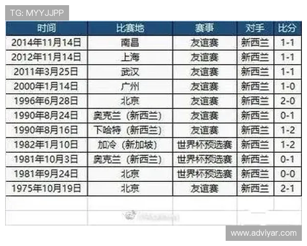 世界杯新西兰比利时比赛安排及赛程时间表详细解析